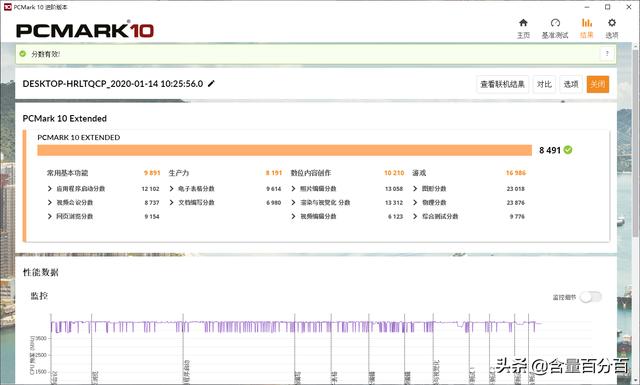 锐龙3300x和3500x选哪个好，千元级三代锐龙搭档