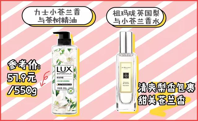 最有高级感的香水，什么香水可以走到哪被夸到哪