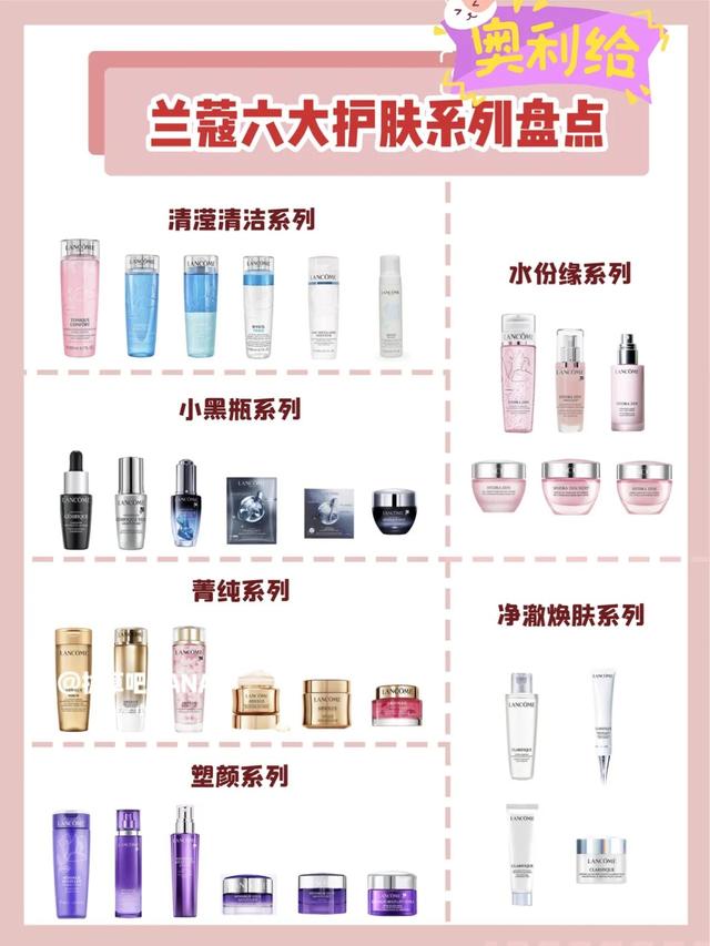 兰蔻护肤品图片，兰蔻护肤品有哪些系列（一人一个618必囤的护肤品）