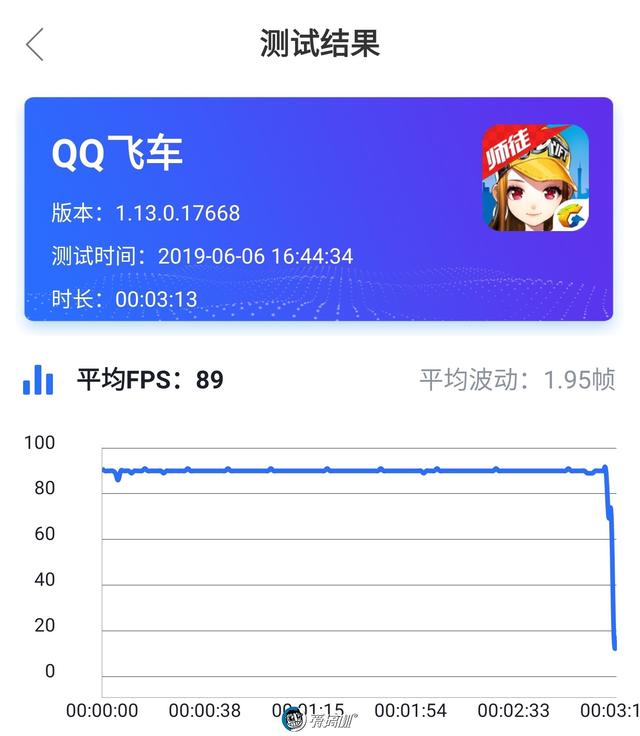 一加7 pro综合性能评测，一加7Pro