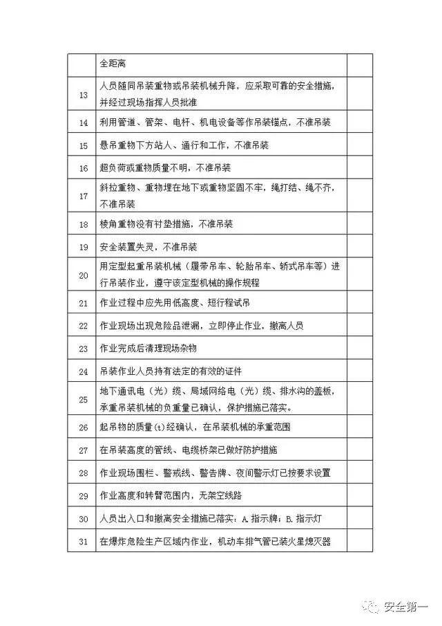 十大危险作业规范，大危险作业安全必备