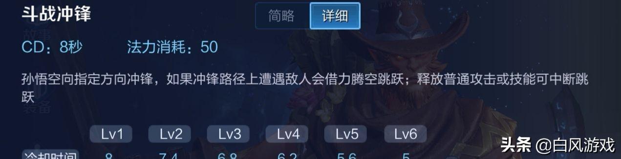 王者荣耀猴子是不是天赋最好的，猴子的核心分析