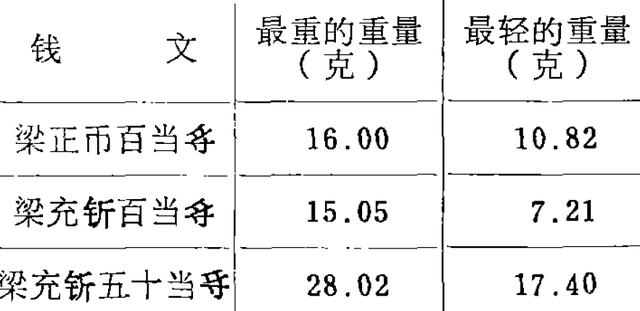 春秋战国青铜器，战国青铜器特征和成就（青铜时代最后的辉煌—战国时期青铜器）