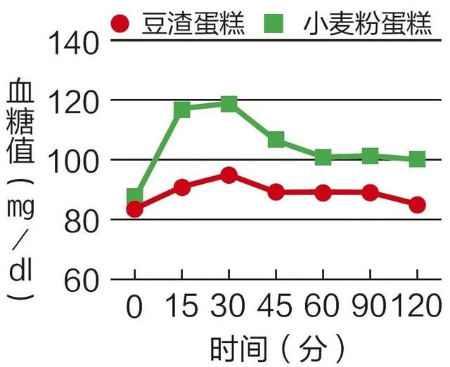 肥胖锅(肥胖锅贴从哪里来的)