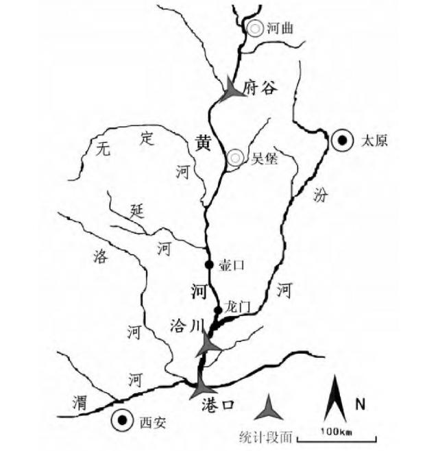 黄河鲤鱼亚种，“真”的黄河大鲤鱼究竟是个啥