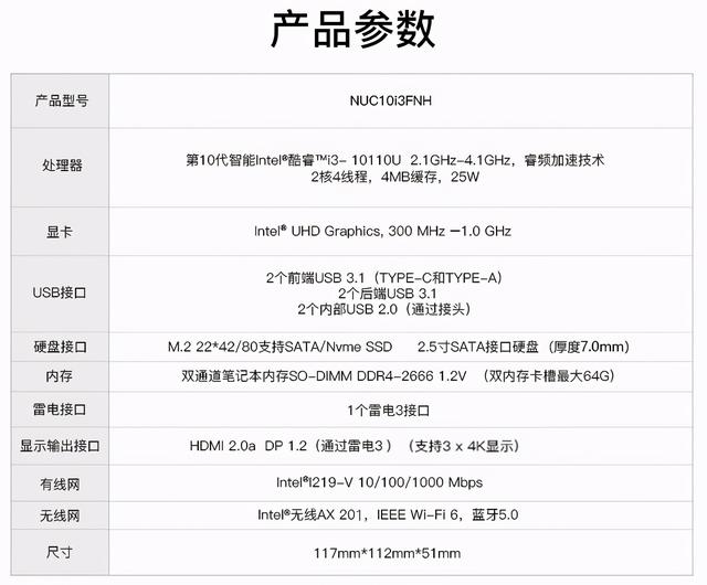 英特尔nuc笔记本有多少款，酷睿i7-12700H搭配锐炫A730M