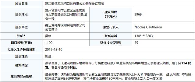 贵阳宜家家居何时开业，10月24日开业