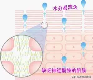 屈臣氏是卖什么的，屈臣氏必买10件良心产品（屈臣氏，大事不妙）
