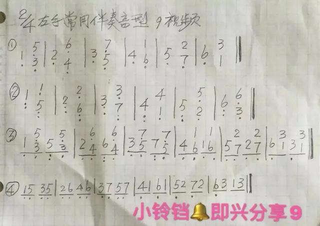 钢琴最基本和弦大全，钢琴左手分解和弦音型公式20种让钢琴即兴插上翅膀