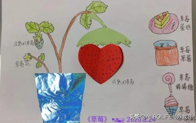儿童diy手工画6-8岁，让孩子爱上黏土手工制作教程