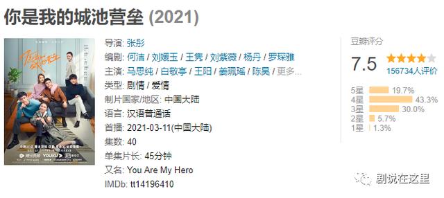 高分甜宠剧推荐，看完比自己谈恋爱还上头