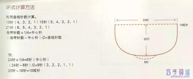 编织图解教程大全，怎样看懂编织图解