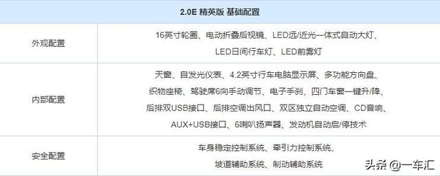 丰田凯美瑞2022款白色最新款上市，双外观三动力丰田凯美瑞车型详解