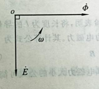 右手定则和右手螺旋定则，电磁感应定律