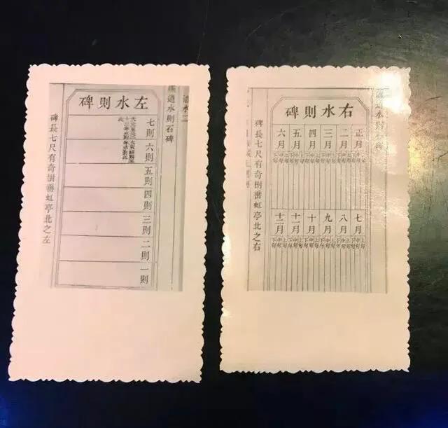 古代人用什么治水的，考古表明并非“叉子”