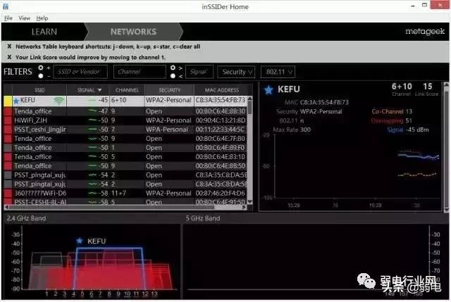 WiFi信号覆盖测试，面板式AP、分布式路由、电力线、双频无线