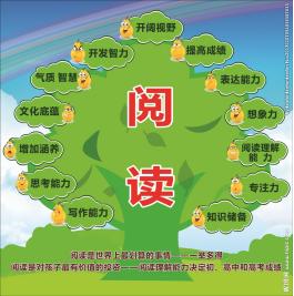 树状思维导图模板，知识点总结树状图（初中物理树状思维导图）