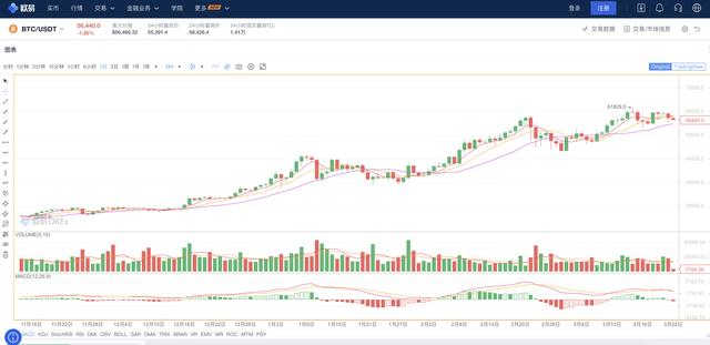 比特币介绍（比特币的简介）