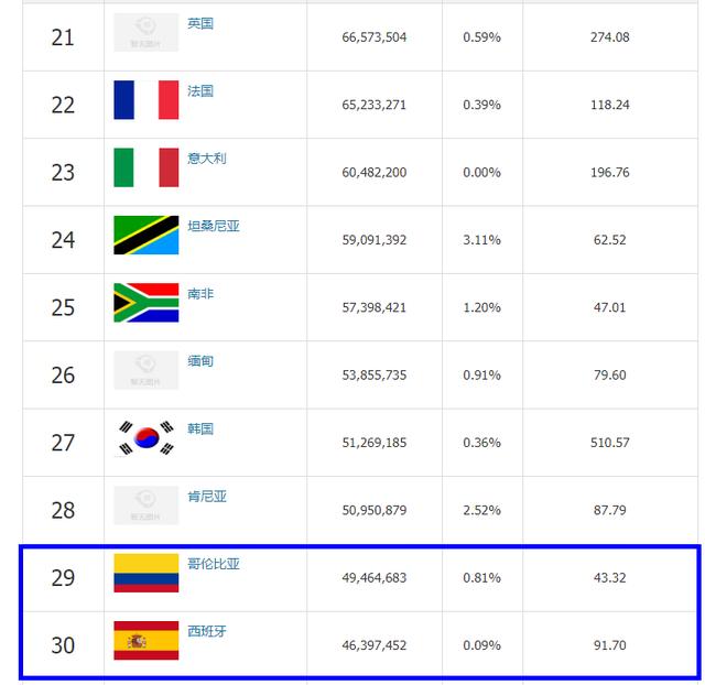 越南行政区划图，越南的版图演变（盘点五大洲单一制的各大国的区划）