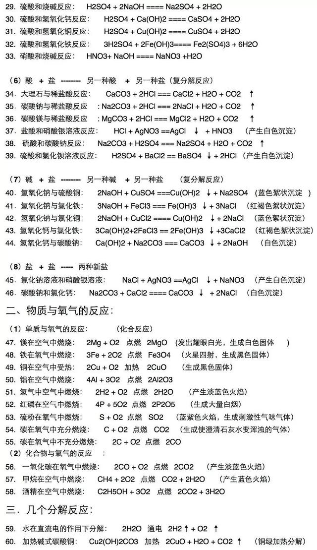 初中化学常见原子团化合价顺口溜，初中化学化合价口诀