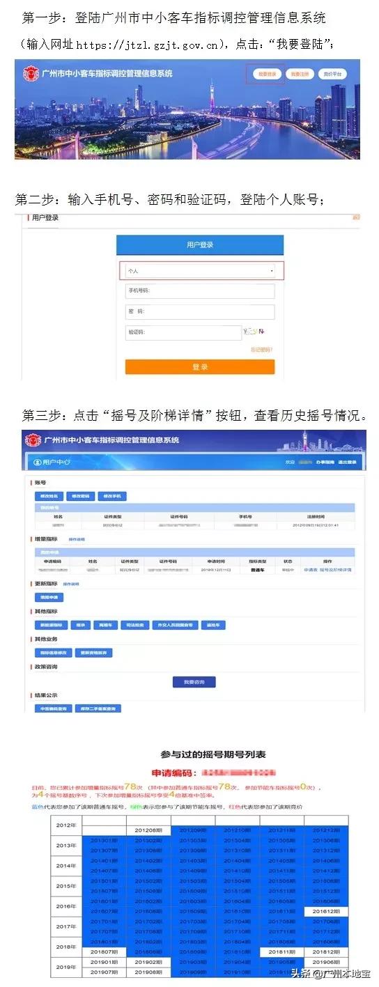 广州车牌摇号申请网站，粤a摇号申请网站（6月广州拟配置中小客车增量指标共49778个）