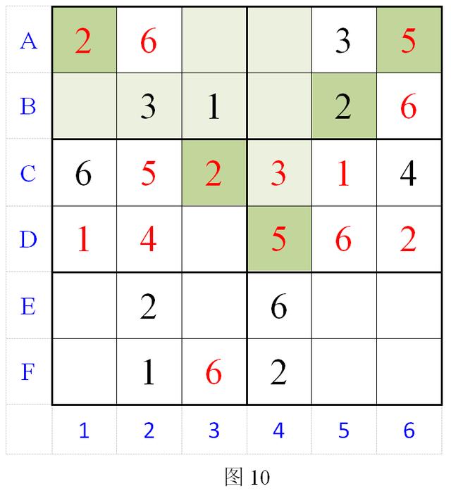 6宫格数独规律表，六宫数独的解法与技巧口诀顺口溜（六宫格数独好难啊）