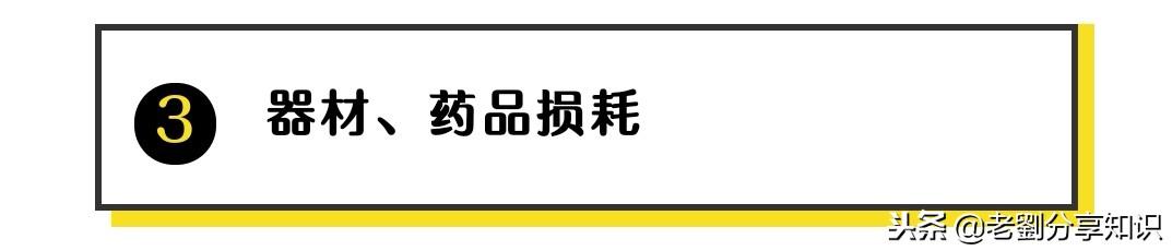 化学科普小实验，化学老师绝对不带你做的13个化学实验