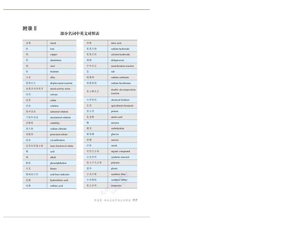 九年级化学下册电子书，九年级化学下册课本人教版电子版（人教版初中九年级下册）