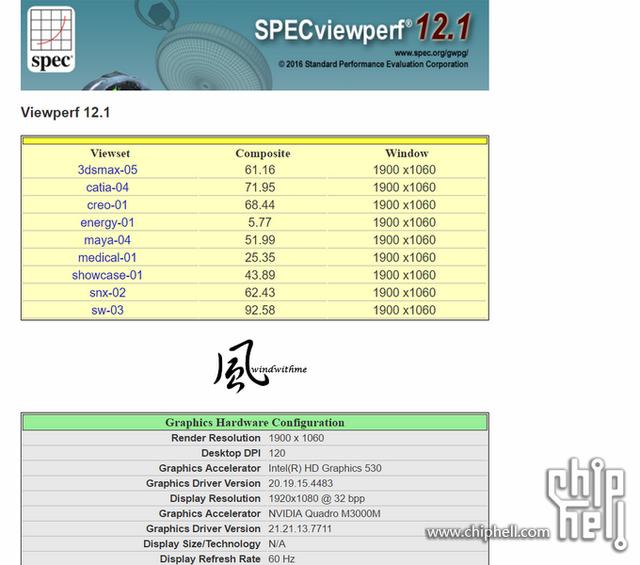 惠普笔记本官网，hp pavilion惠普笔记本官网（笔记本保修调查——惠普笔记本售后有啥特色）