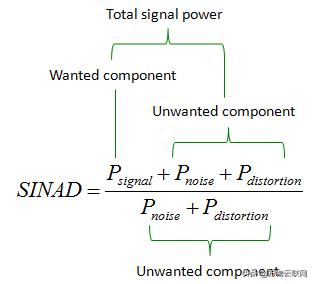 射频导纳物位原理讲解，缆绳型射频导纳料位开关的安装及注意事项