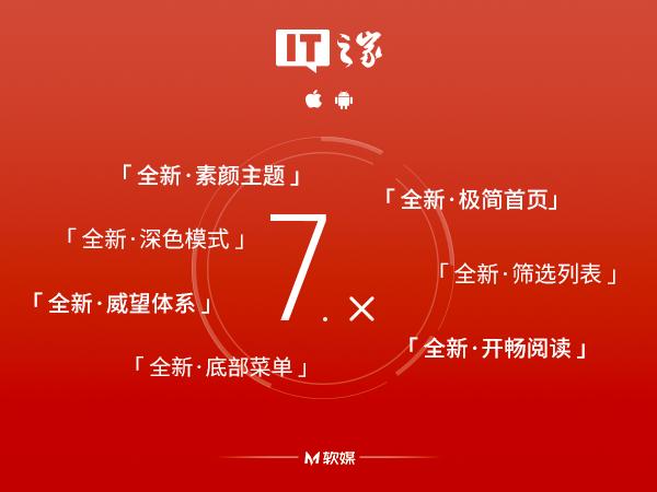 安卓系统粗字体，手机系统自定义字体