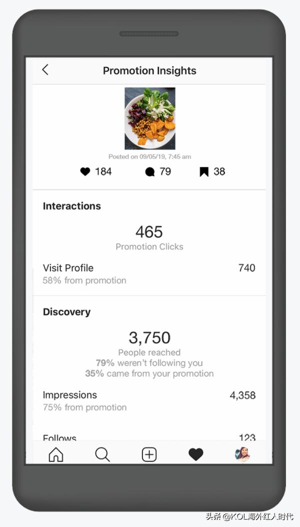ins创建号，Ins账号注册不了解决方法教程