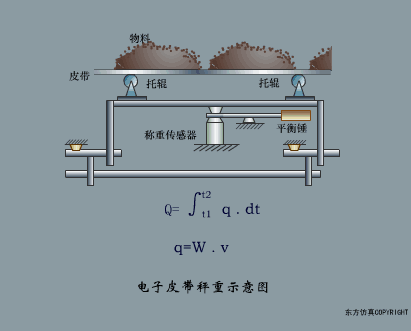 水电站发电原理，水电站发电原理全过程（科普丨水电厂到底是怎么发电的）
