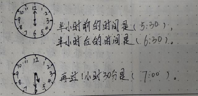 一年级认识钟表，一年级认识钟表知识点总结（一年级数学上册《认识钟表》专项复习）