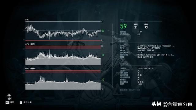 锐龙3300x和3500x选哪个好，千元级三代锐龙搭档