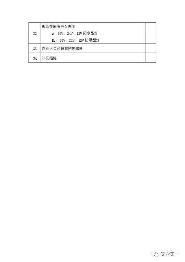 十大危险作业规范，大危险作业安全必备
