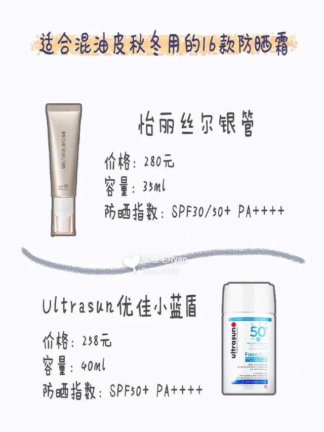 适合干皮的防晒霜排行，干皮/油皮/敏感肌都可用