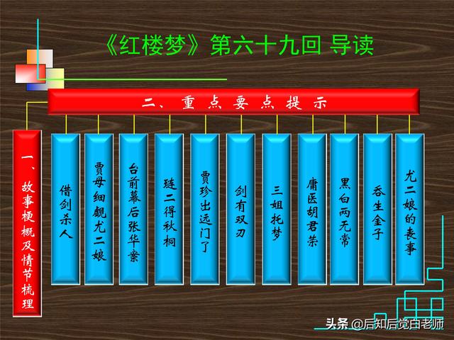 红楼梦第74回原文批注，惑奸谗抄检大观园　避嫌隙杜绝宁国府