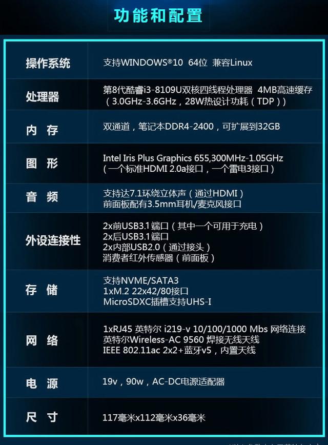 英特尔nuc笔记本有多少款，酷睿i7-12700H搭配锐炫A730M