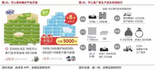 拼多多的成长启示