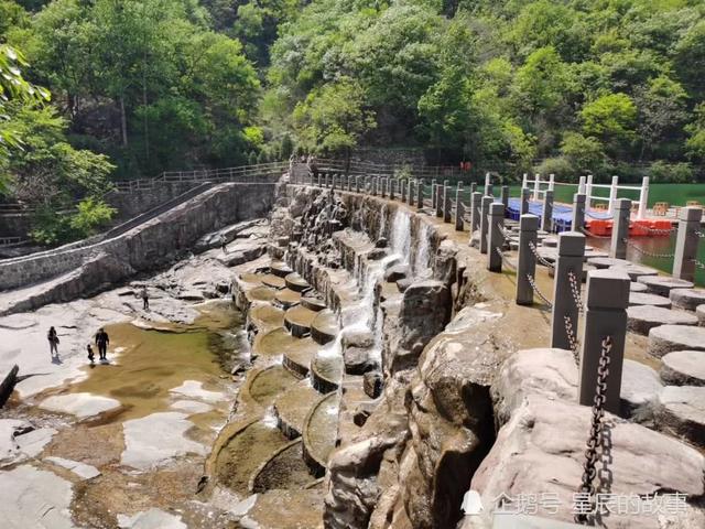 八里沟景区马蜂窝，八里沟景区一隅