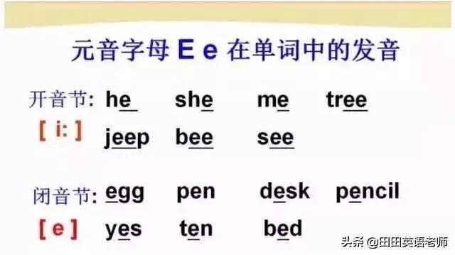 英语音标怎么学，初学英语者必看如何学习国际音标（资深老教师说：音标就该这样学）