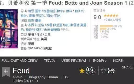 美剧推荐大片9.0以上评分，10部必看的高分美剧（这五部赏心悦目的大片）