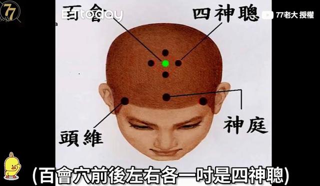 按什么穴位可以促进长高，宝宝身上有几个穴位