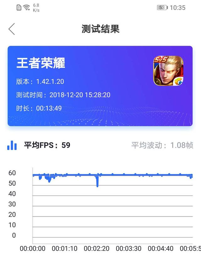 评测荣耀10青春版，荣耀10青春版测评