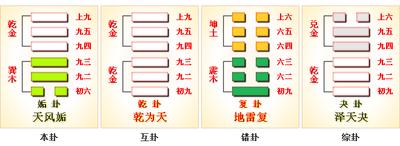 珍惜什么的缘分，珍惜人生中的各种缘分