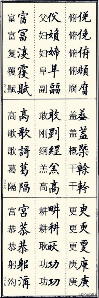 楷书异体字大全，写楷书最常用的986个异体字