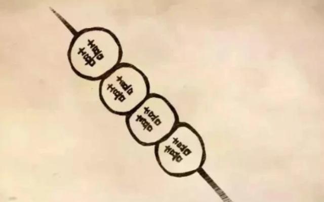 做菜猜菜名大全，看菜名你能猜出来是什么菜吗