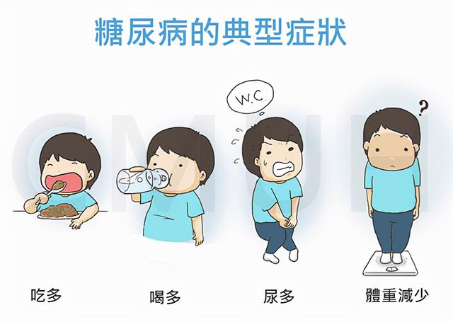 二味中药治好糖尿病(中药治愈糖尿病的例子)