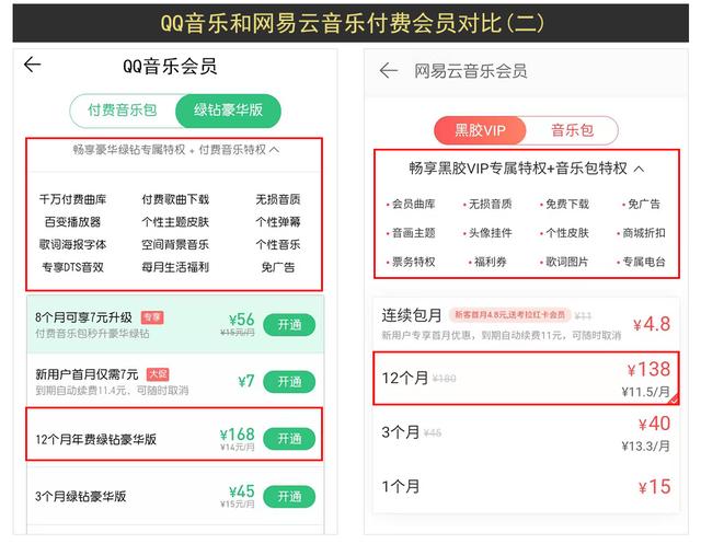 阿里音乐和网易云音乐哪个好，阿里领投网易云音乐